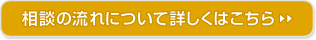 相談の流れについて詳しくはこちら